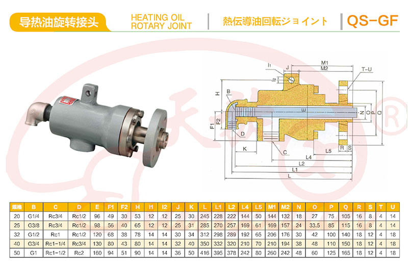 XRYQS-GF型高溫導(dǎo)熱油專(zhuān)用旋轉(zhuǎn)接頭技術(shù)參數(shù)